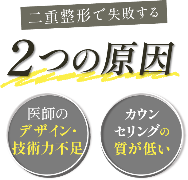失敗する2大原因