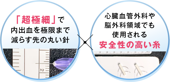 針と糸にこだわり