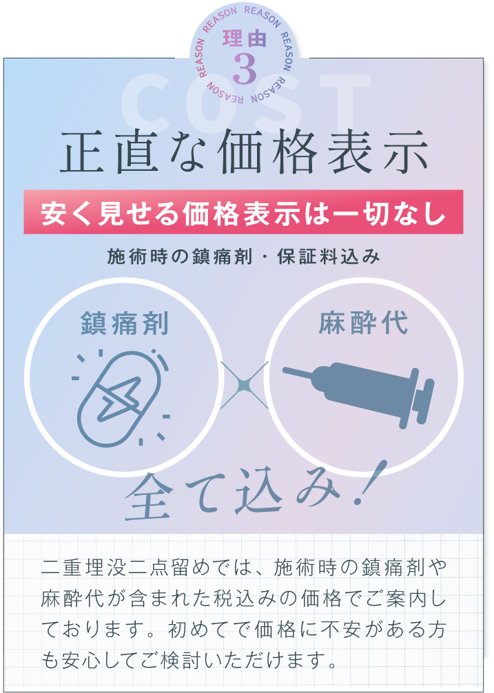 精密なシミュレーション