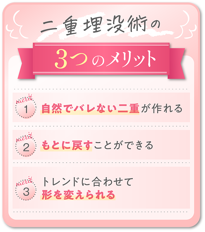 二重埋没術とは？